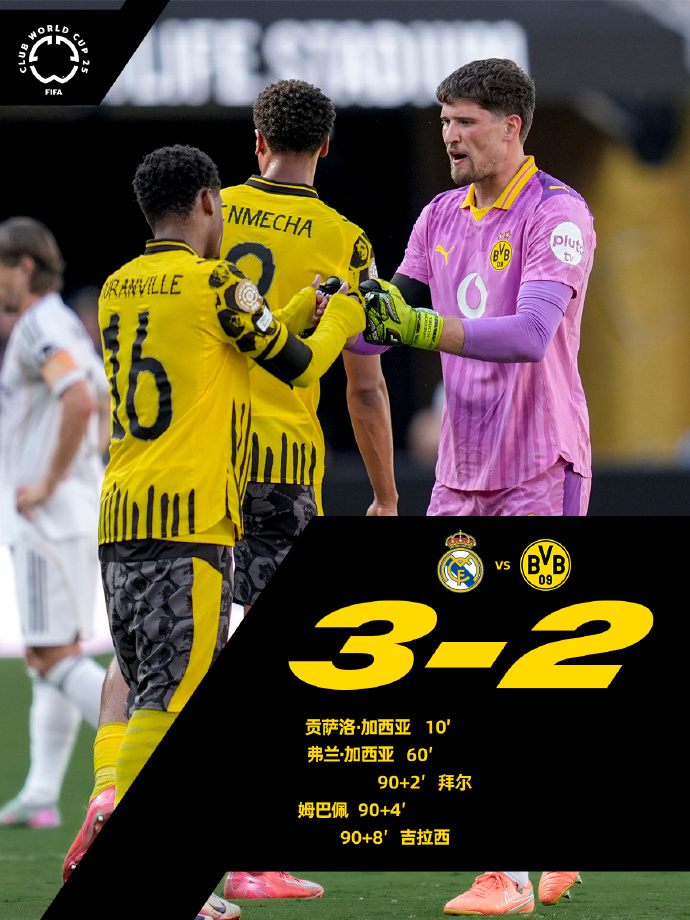 欧联清晨再迎强敌，托特纳姆战术微调，主帅态度——媒体盛赞，年轻球员得到机会的简单介绍