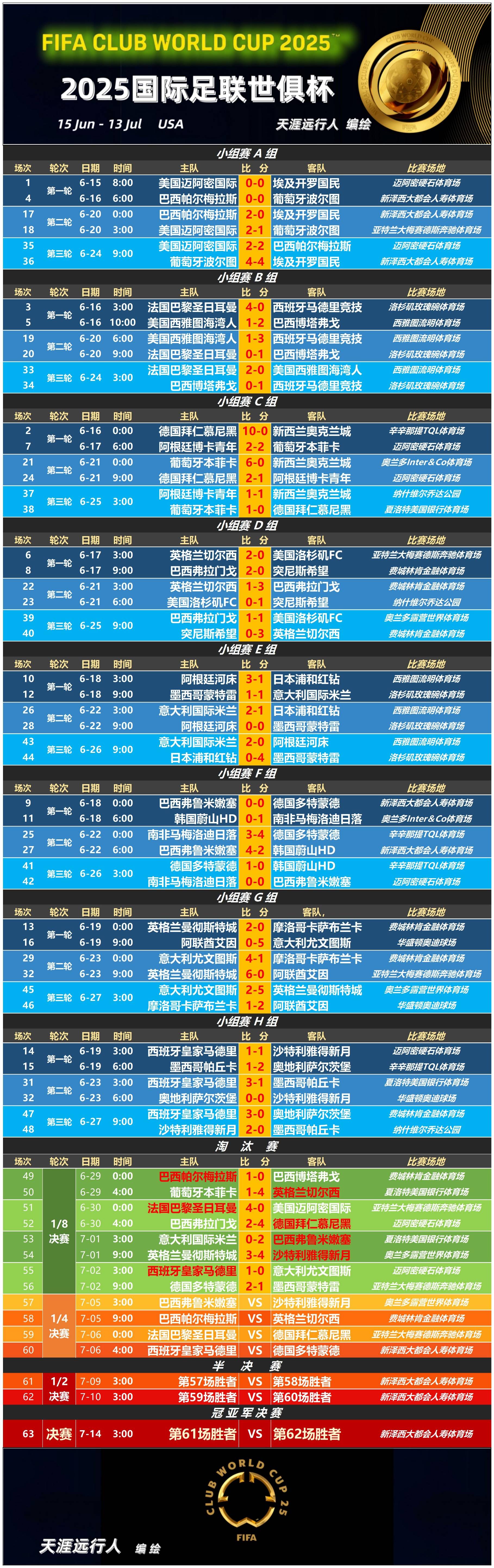 意大利杯拉齐奥vs尤文图斯-九游游戏平台官网